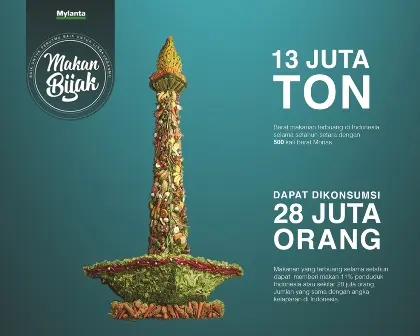 Cara Bijak Mengurangi Sampah Makanan di Rumah