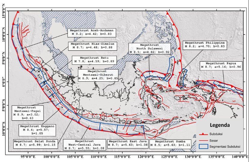 Pakar UGM Imbau Tidak Panik Berlebihan: Ancaman Nyata Gempa Megathrust  dan Pentingnya Kesiapsiagaan