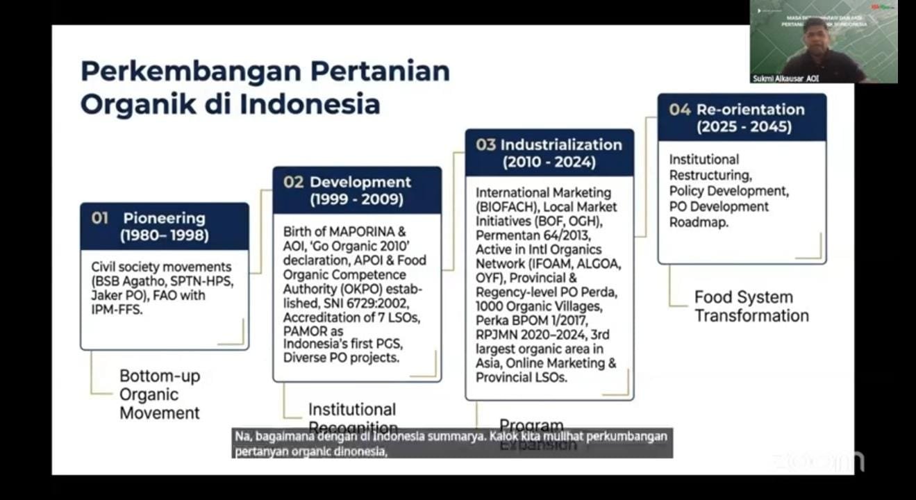 Menolak Tanah Mati, Merajut Masa Depan Pangan Lewat Aksi Pertanian Organik