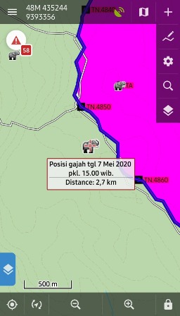 data GPS