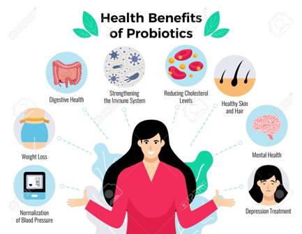 Manfaat dan Risiko Probiotik bagi Kesehatan, Begini Penjelasannya!