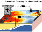El Nino, Sejarah dan Dampaknya terhadap Cuaca Global juga Lingkungan
